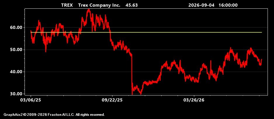trex.jpg